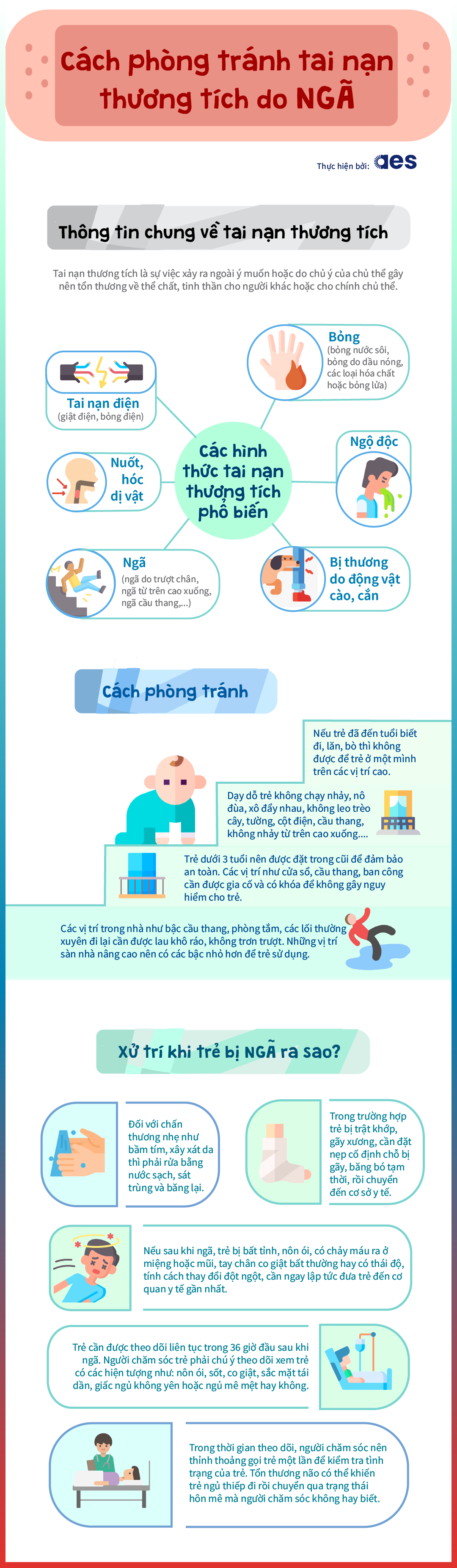 2106 phòng tránh ngã