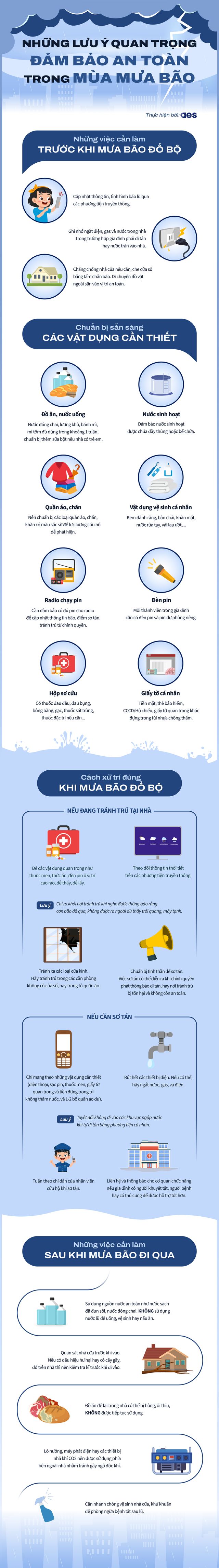 2608-an-toan-troi-bao-1-17210338345341109275629-compressed