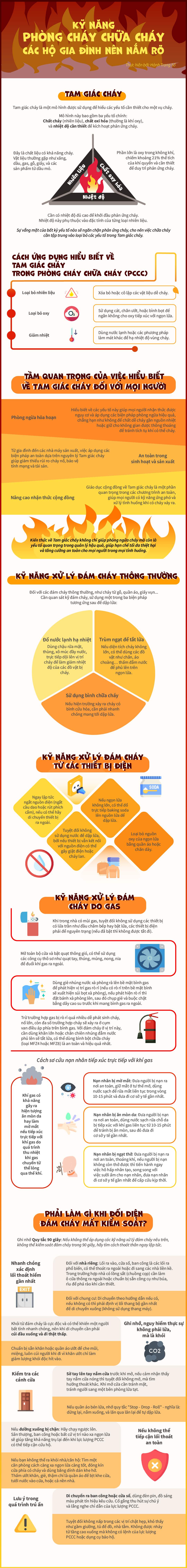 3005 pccc-compressed (2)