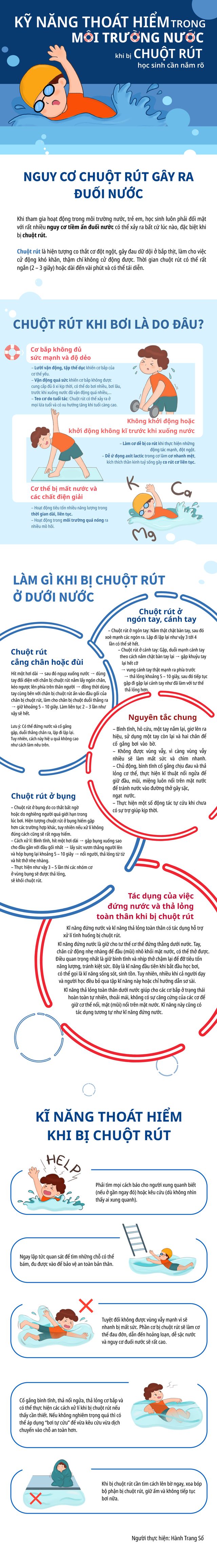 b2-ky-nang-phong-chong-duoi-nuoc-hoc-sinh-can-nam-ro-1-17153365455701123671374-compressed