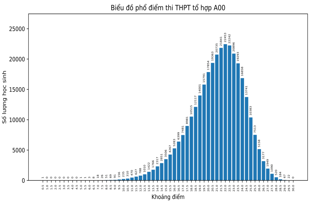 d1-17203222867841519356123