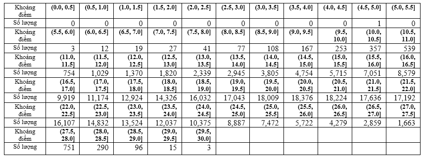 d10-17203226047381346629078