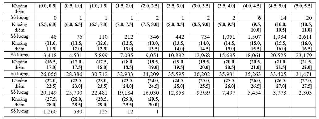 d14-1720322760278148688655