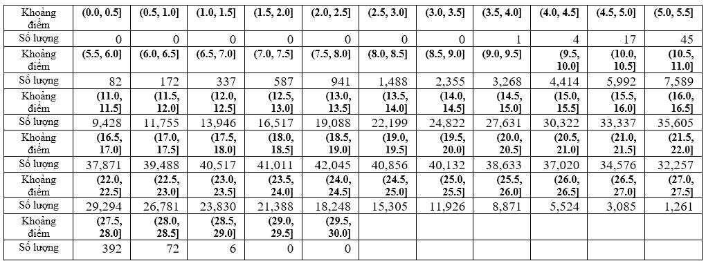 d16-17203229246031005560800