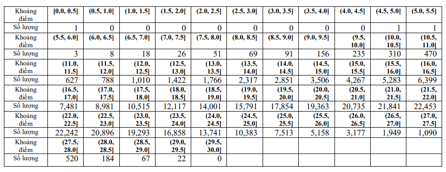 d2-17203222868151845332935