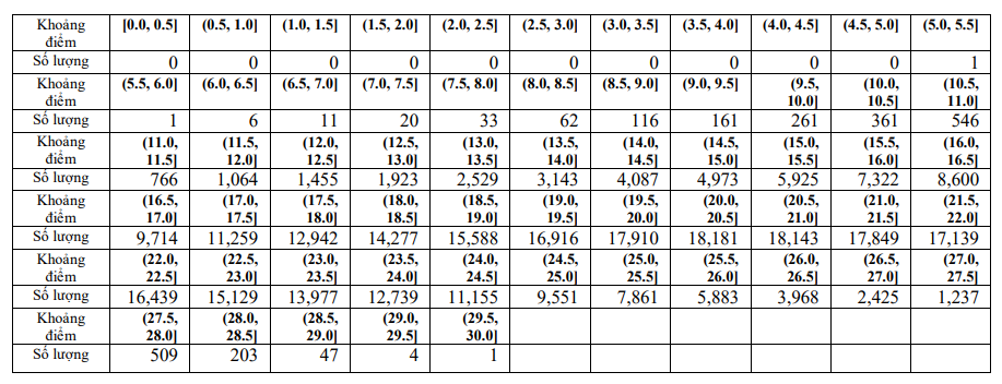 d4-17203223494022023384608-1