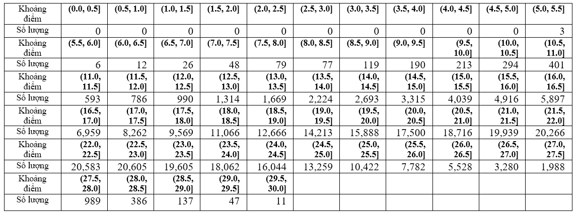 d8-172032252638091695421