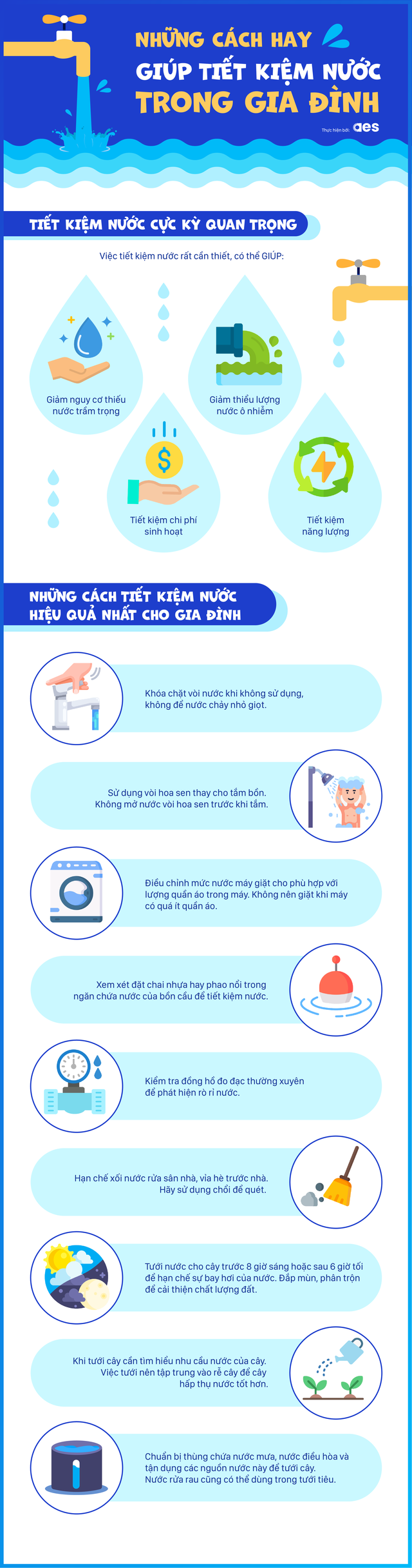 infor-tiet-kiem-nuoc-1721987846878467162408