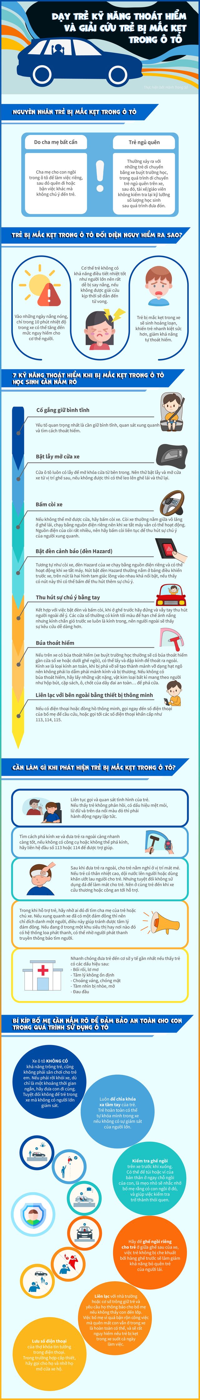 ky nang khi bi mac ket o to-compressed