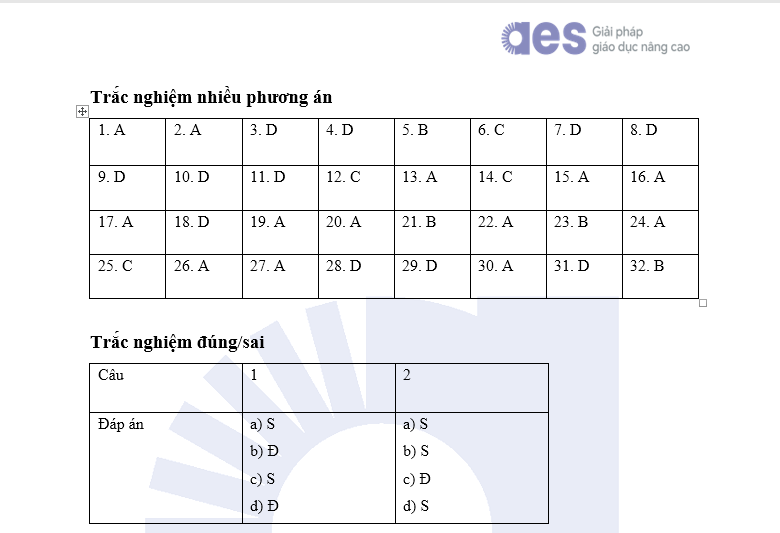 ls6-17264811239181842671671