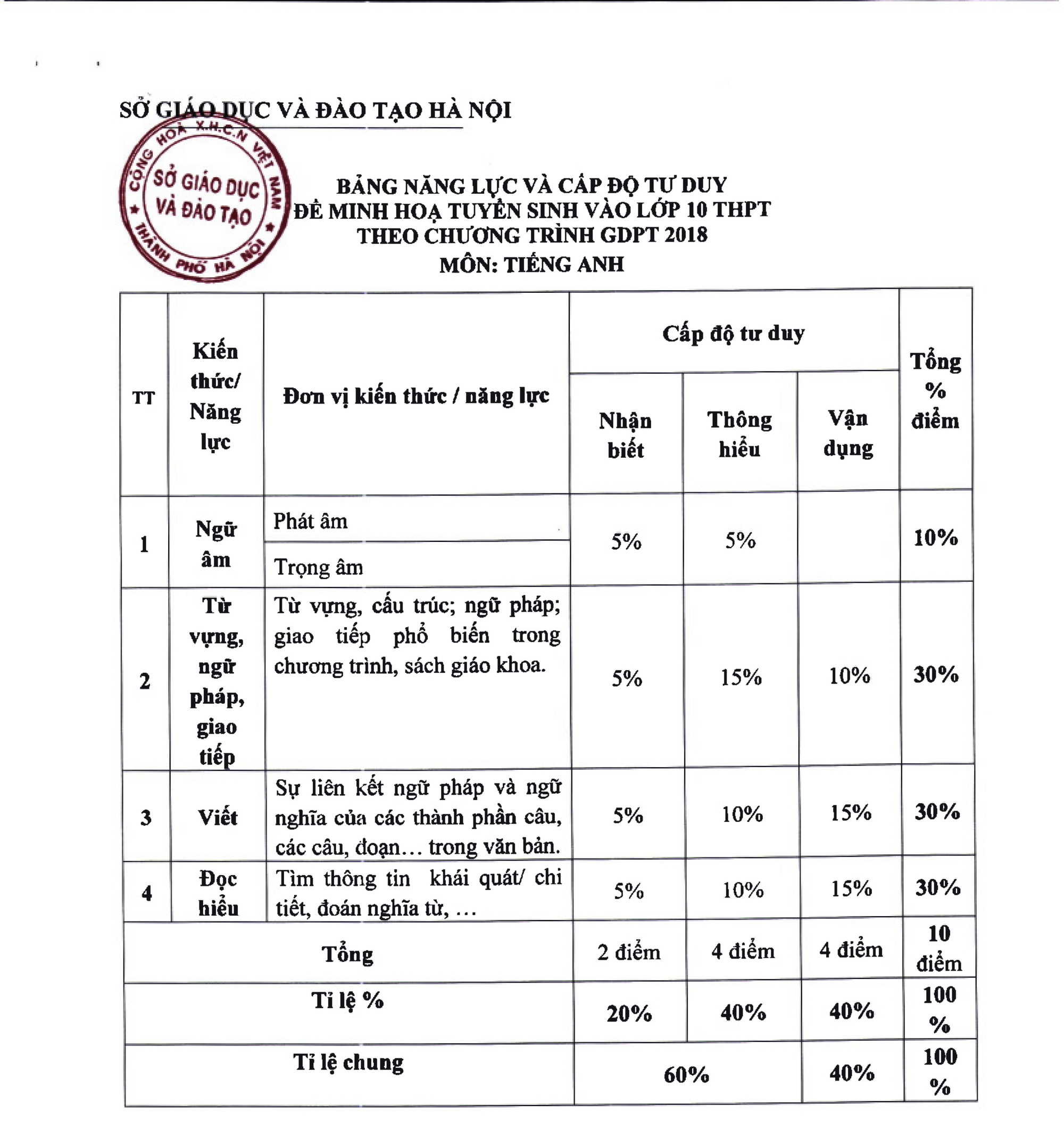 ta-17249197066651704986445